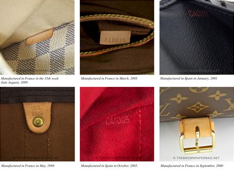 louis vuitton date check|Louis Vuitton luggage serial numbers.